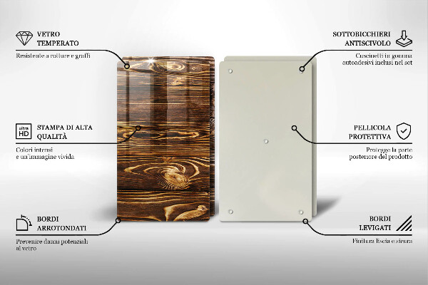 Chopping board Wood texture