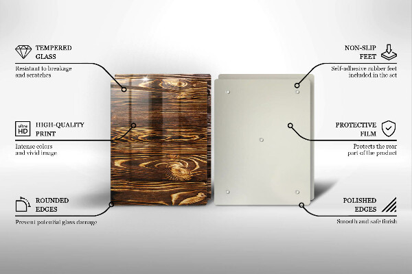 Chopping board Wood texture