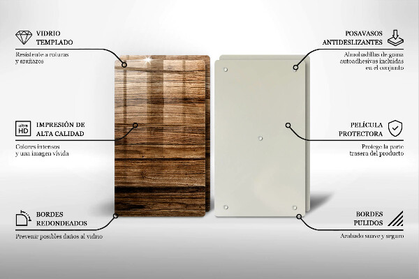 Chopping board Wood texture