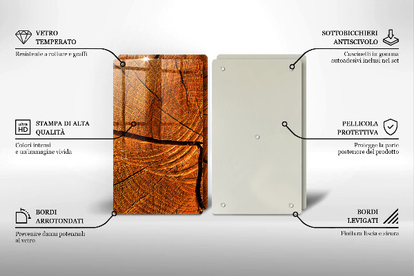 Glass chopping board Wood trunk structure
