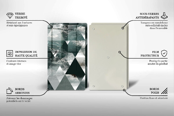 Glass chopping board Triangles and water