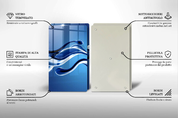 Chopping board Liquid abstraction