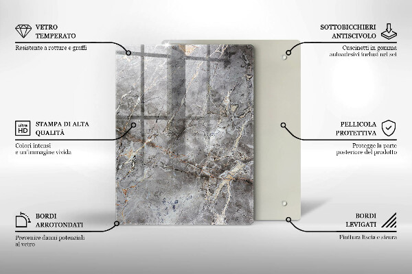 Worktop saver Blue color