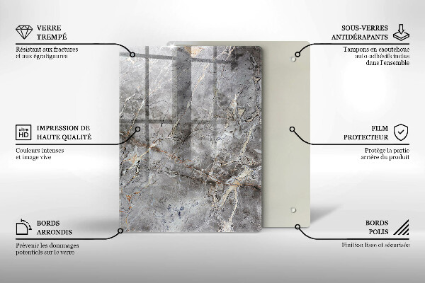 Worktop saver Blue color