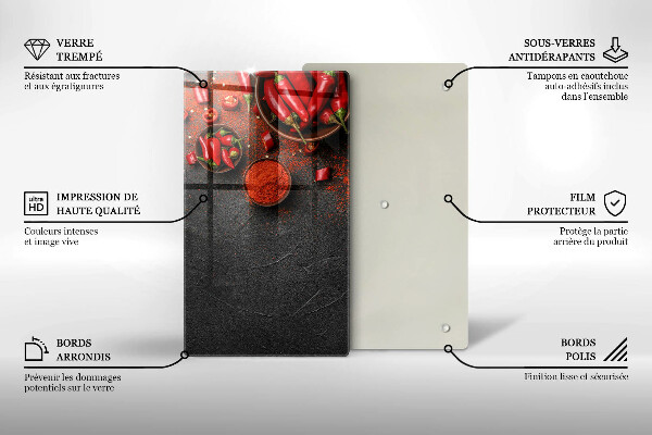 Cutting board Red chili peppers