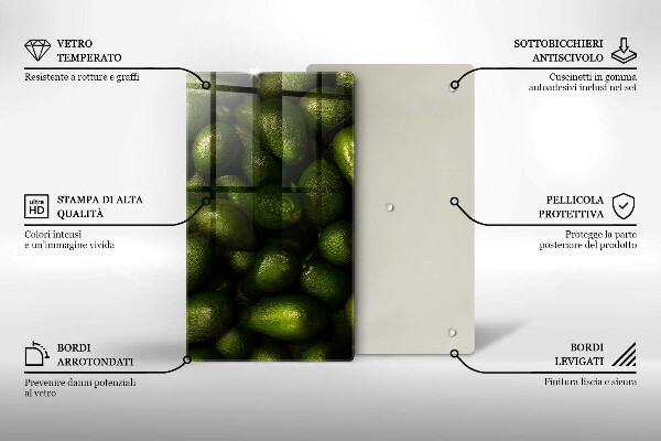 Worktop saver Avocado fruit
