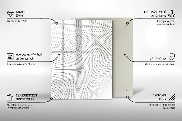 Worktop saver Geometric abstraction