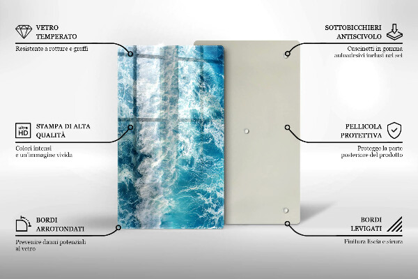 Worktop saver Water sea waves