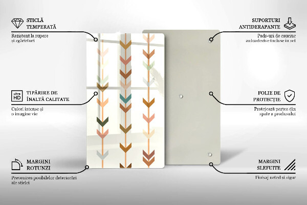 Worktop saver Geometric elements