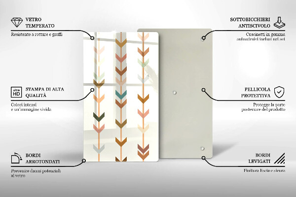 Worktop saver Geometric elements