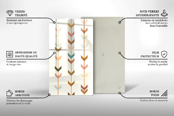 Worktop saver Geometric elements