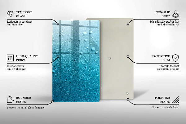 Worktop saver Drops of water