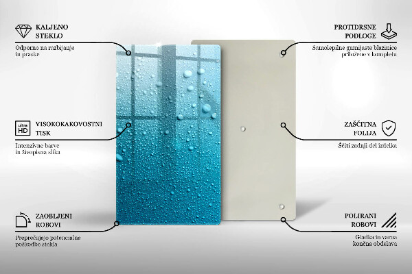 Worktop saver Drops of water