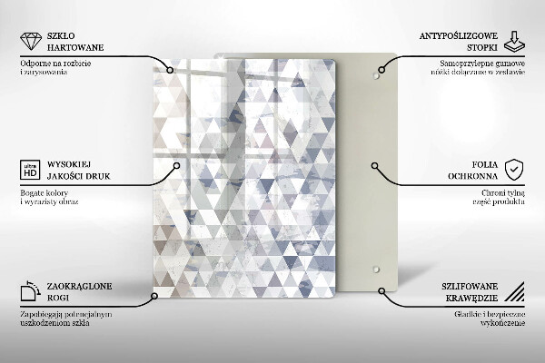 Worktop saver Shape abstraction