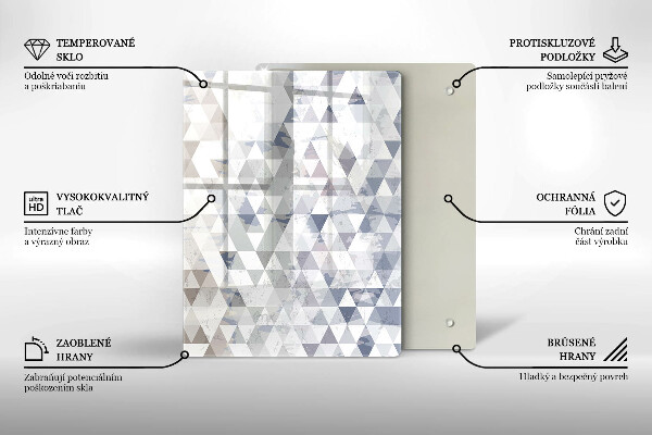 Worktop saver Shape abstraction