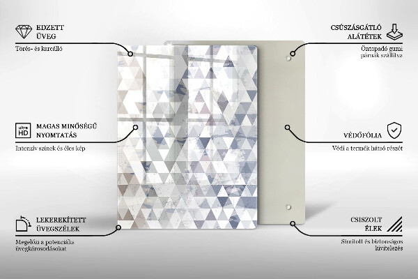 Worktop saver Shape abstraction