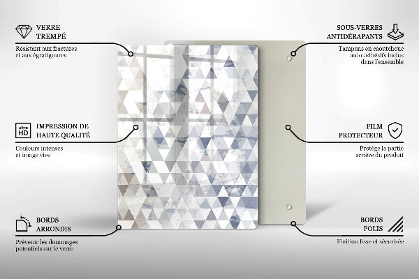 Worktop saver Shape abstraction
