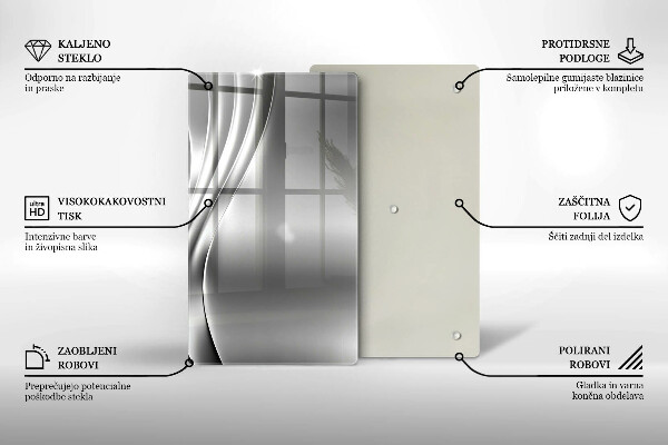 Worktop saver Metal structure