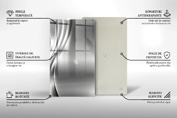 Worktop saver Metal structure