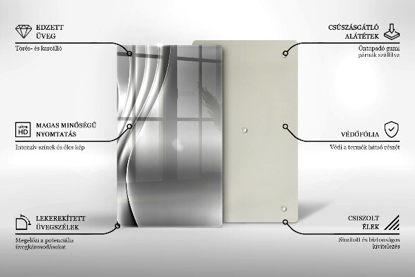 Worktop saver Metal structure
