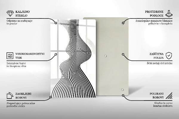 Worktop saver Linear abstraction