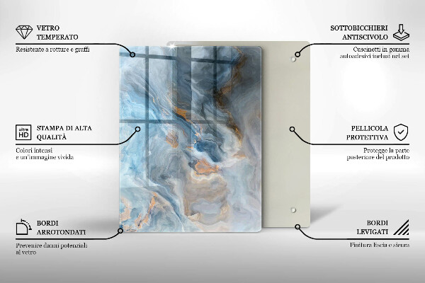 Worktop saver Linear abstraction
