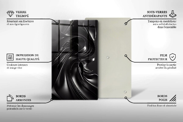 Worktop saver Black mass abstraction