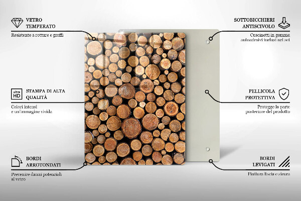 Worktop saver Cake sweets