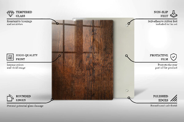 Worktop saver Christmas decorations