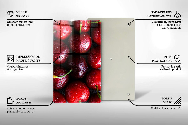Worktop saver Cherries close-up
