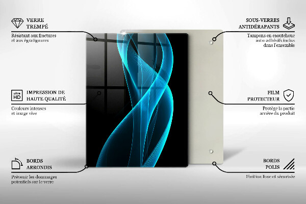 Worktop saver Cherries close-up