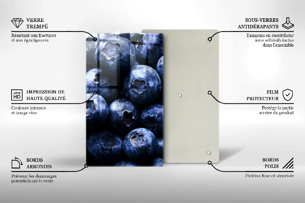 Worktop saver Berries close-up