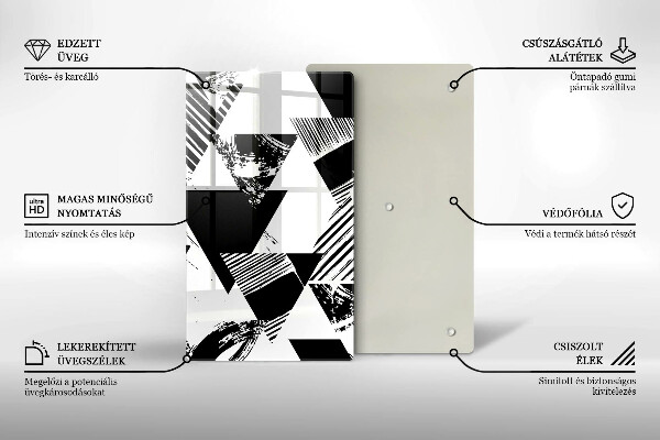 Worktop saver Geometric triangles