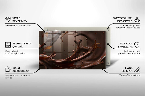 Chopping board Liquid chocolate