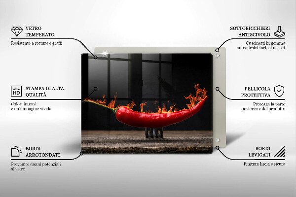 Chopping board Hot chili pepper