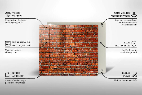 Kitchen worktop protector Wall wall wall