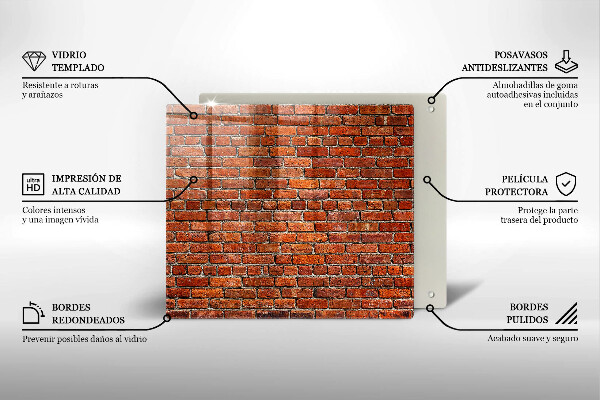 Kitchen worktop protector Wall wall wall