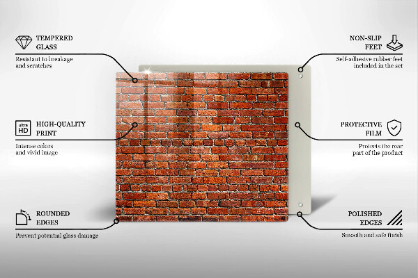 Kitchen worktop protector Wall wall wall