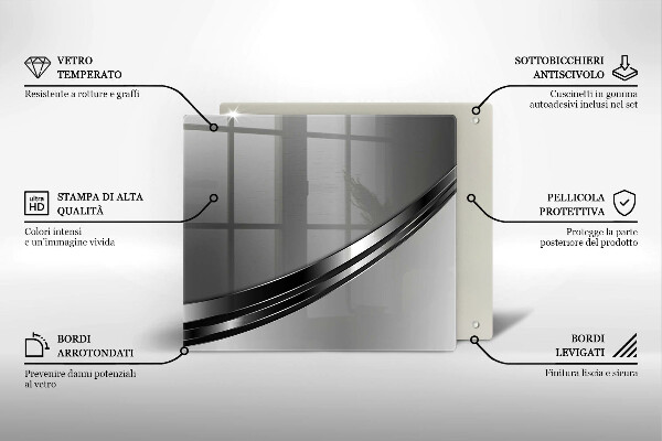 Glass worktop saver Metal abstraction