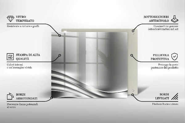 Kitchen worktop protector Metal structure