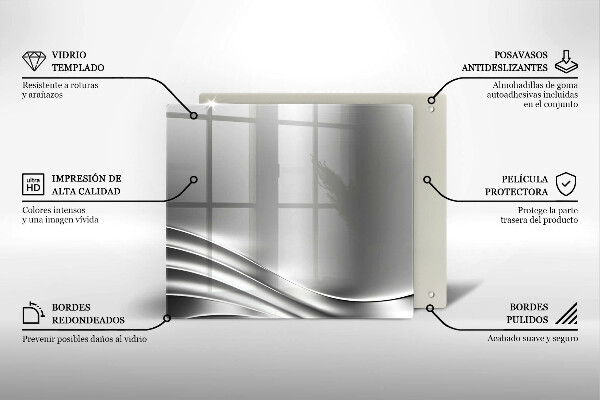 Kitchen worktop protector Metal structure