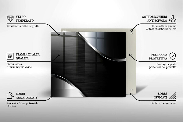 Kitchen worktop protector Metal abstraction