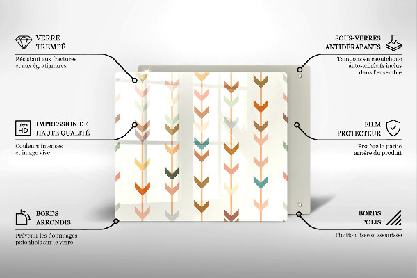 Kitchen worktop protector Geometric elements