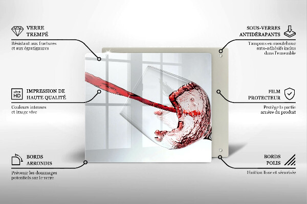 Kitchen worktop protector Red wine
