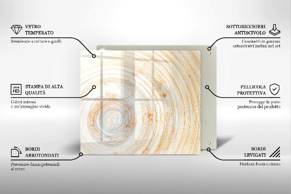 Kitchen worktop protector Wood texture