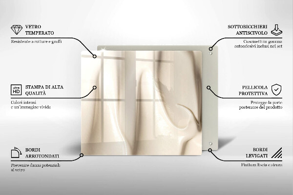 Kitchen worktop protector Ice cream