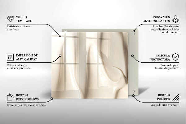 Kitchen worktop protector Ice cream