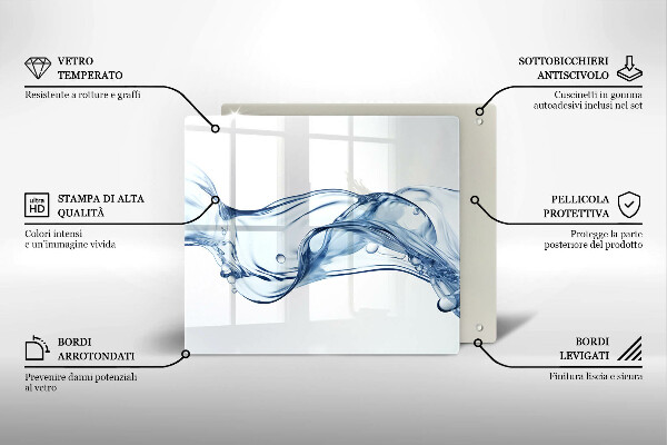 Kitchen worktop protector Crystalline water