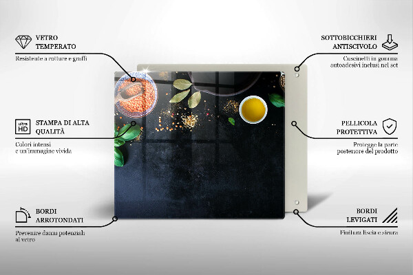 Kitchen worktop protector Spices with spices