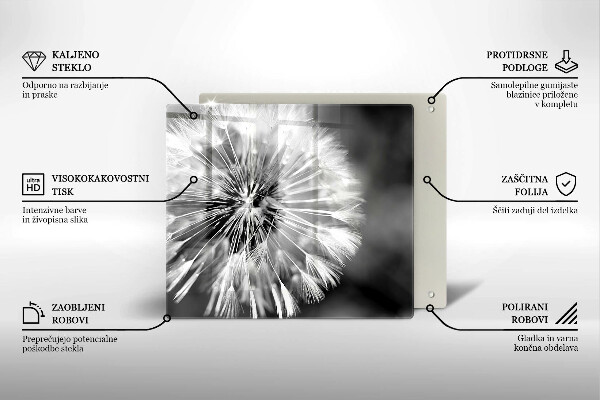 Kitchen worktop protector Delicate dandelion